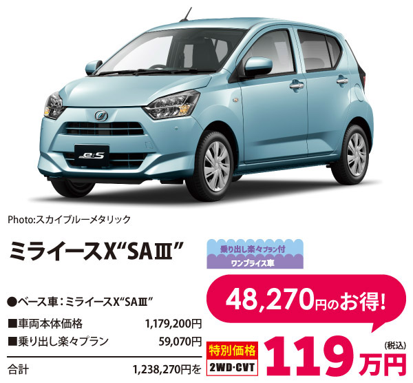 ミライースX“SAⅢ”